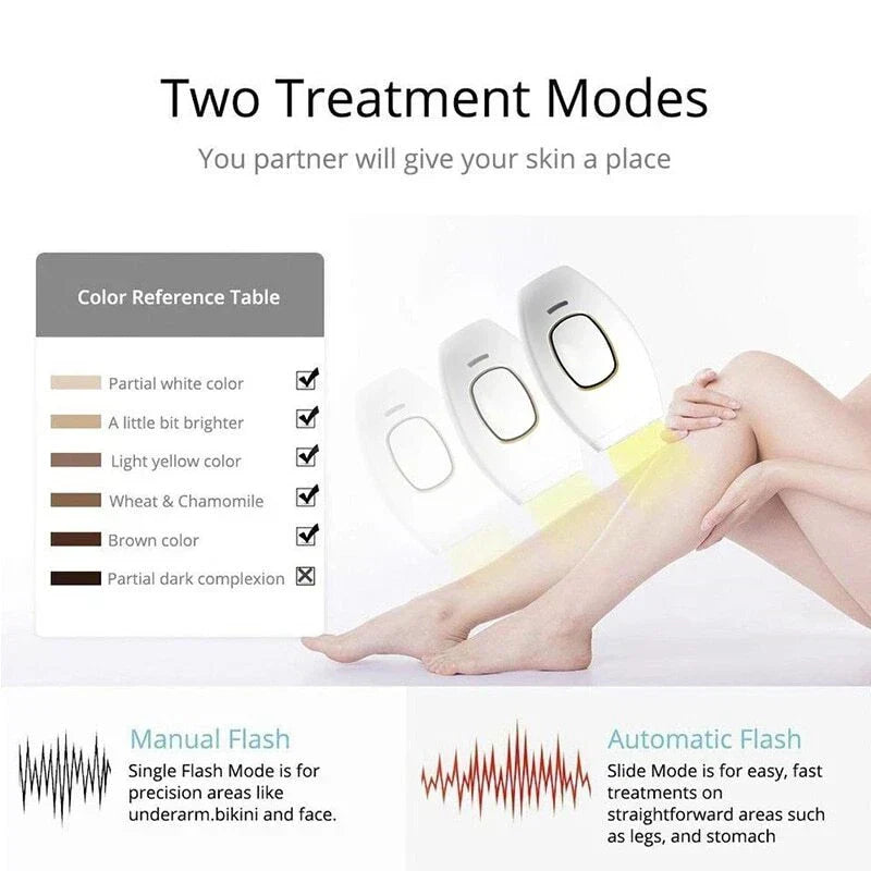 IPL Laser Hair Removal